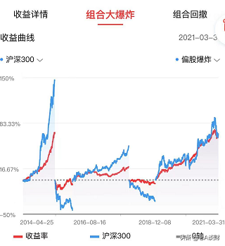 下载晨星基金网（下载晨星基金网电脑版）-第7张图片-火必下载