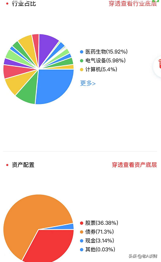 下载晨星基金网（下载晨星基金网电脑版）-第8张图片-火必下载