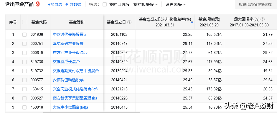 下载晨星基金网（下载晨星基金网电脑版）-第11张图片-火必下载