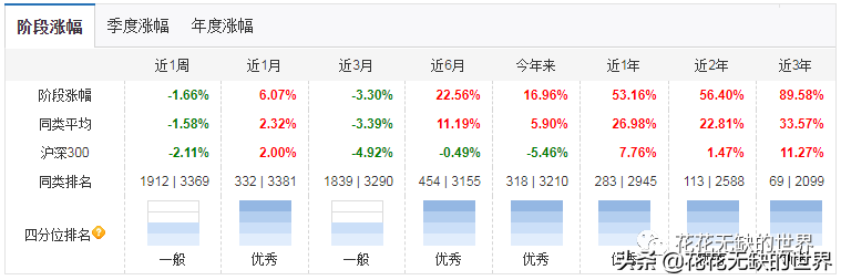嘉实基金官网下载app（嘉实基金 官网）-第3张图片-火必下载