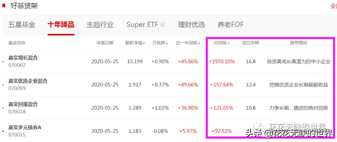 嘉实基金官网下载app（嘉实基金 官网）-第4张图片-火必下载