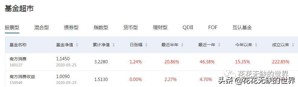 嘉实基金官网下载app（嘉实基金 官网）-第5张图片-火必下载