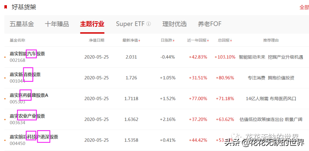 嘉实基金官网下载app（嘉实基金 官网）-第8张图片-火必下载