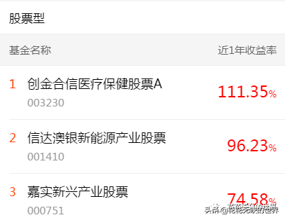 下载天天基金网app（下载天天基金网appr）-第7张图片-火必下载