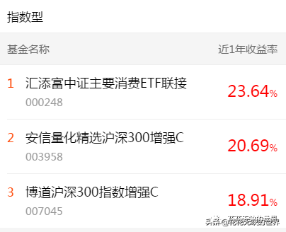 下载天天基金网app（下载天天基金网appr）-第8张图片-火必下载