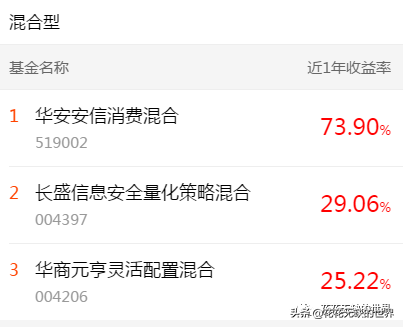 下载天天基金网app（下载天天基金网appr）-第9张图片-火必下载