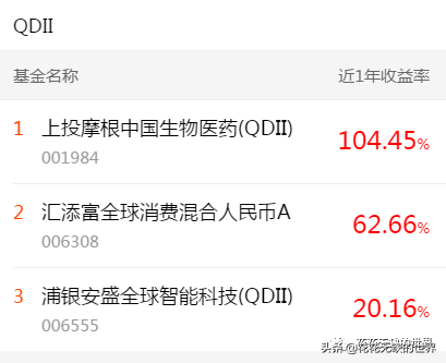 下载天天基金网app（下载天天基金网appr）-第10张图片-火必下载