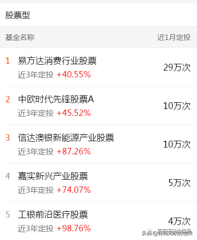 下载天天基金网app（下载天天基金网appr）-第12张图片-火必下载