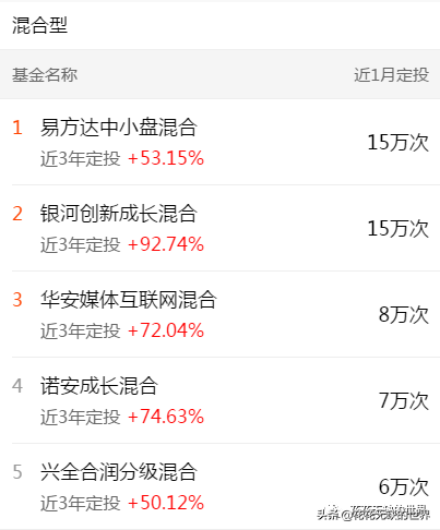 下载天天基金网app（下载天天基金网appr）-第14张图片-火必下载