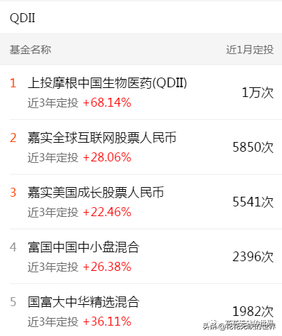 下载天天基金网app（下载天天基金网appr）-第16张图片-火必下载