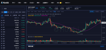 以太坊价格|以太坊价格最新行情|以太坊价格美元(2023)1