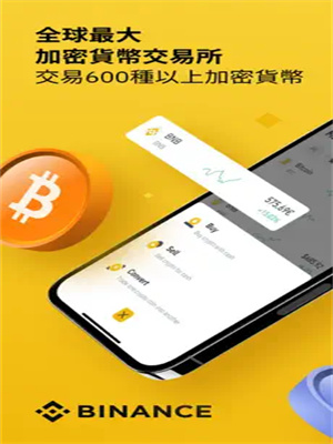 binance官网app苹果下载 BI安ios官方最新版v2.57.3-第2张图片-火必下载 binance官网app苹果下载 BI安ios官方最新版v2.57.3-第2张图片-火必下载