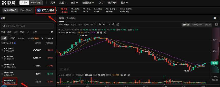 LUNA币怎么买 LUNA币在哪买 露娜币交易平台!-第2张图片-ok交易所下载