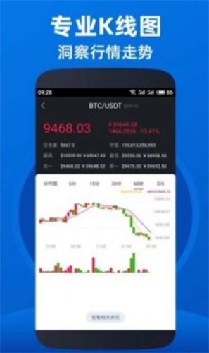 TRX波场币app_TRX波场币appv6.0.2官网版下载_TRX波场币app官网版下载3