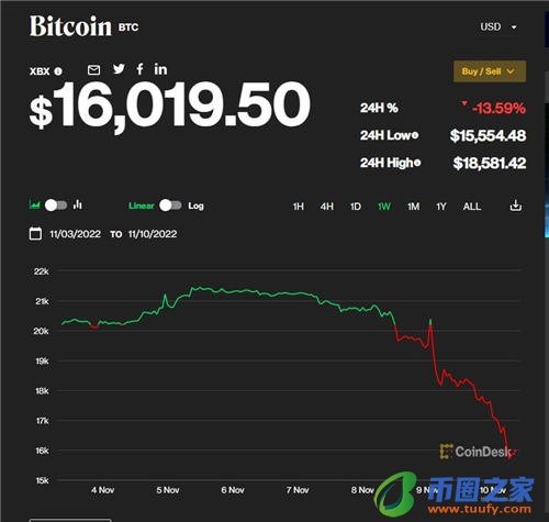 欧亿外汇下载app_安卓手机下载火必需要ID吗V6.1.32-第2张图片-火必下载