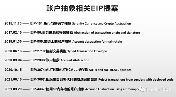 EIP-4337账户抽象钱包方案能否开辟钱包新时代？6