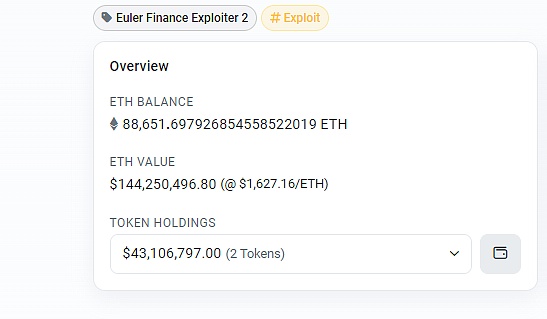 EulerFinance遭闪电贷攻击损失1.97亿美金漏洞分析附PoC1