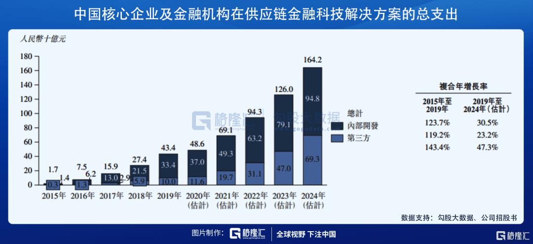 bybit（bybit交易所官网下载）-第4张图片-火必下载