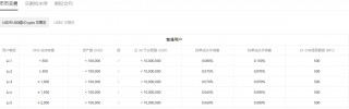 火必官网版最新版本下载链接_火必 官网v1.1.39