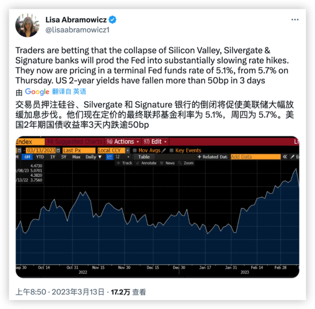 高盛:因为硅谷银行危机,美联储3月不会再加息2
