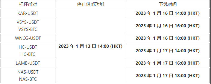 火必交易所最新官方版 火必官方授权版v6.1.58（2023年升级版已上线）-第7张图片-火必下载