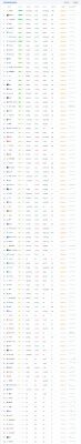 币圈交易平台app排名 币圈交易所前100排名-第3张图片-火必下载 币圈交易平台app排名 币圈交易所前100排名-第3张图片-火必下载