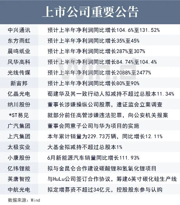 山东盈辉私募基金管理有限公司（山东盈辉私募基金管理有限公司投资失败）-第2张图片-火必下载