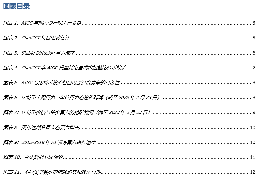 从Web3视角出发，看AIGC这只算力“吞金兽”的成长轨迹3