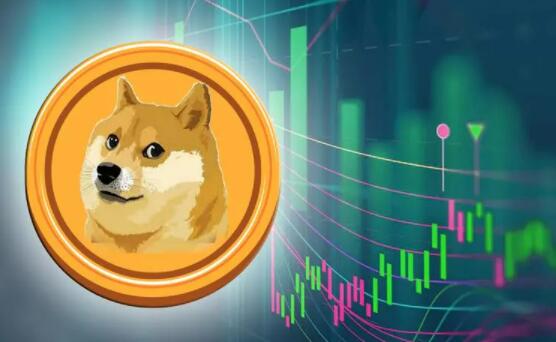 狗狗币现在多少钱一枚？DOGE今日最新价格行情走势图-第3张图片-火必下载
