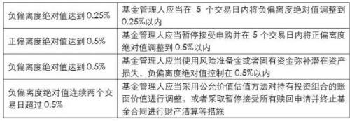 坤元基金app下载(坤元基金理财)-第2张图片-火必下载 坤元基金app下载(坤元基金理财)-第2张图片-火必下载