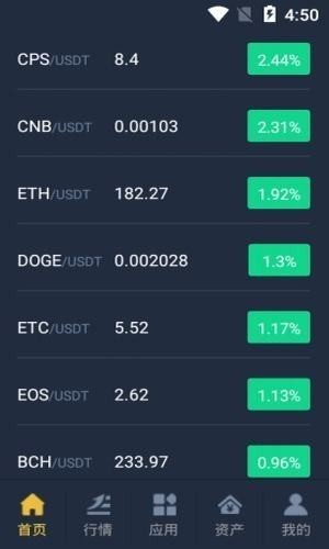 bcone链一交易所app下载-bcone链一交易所下载app最新版本 V2.3.5-第1张图片-火必下载