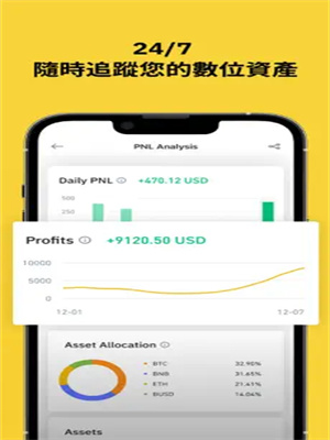 BIAN安中文版v2.55.1下载 2022年Binance官网下载-第7张图片-火必下载