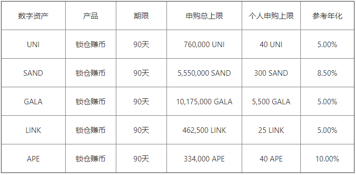 火必交易平台APP官方下载(v6.1.44)|欧亿交易平台软件下载官方网站更新-第3张图片-火必下载