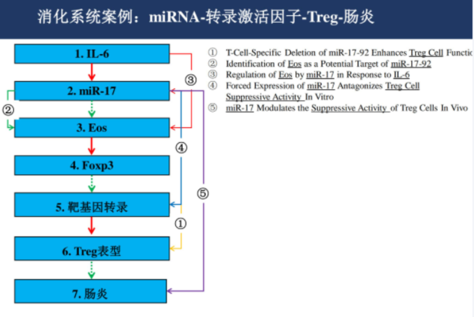 关于基金的ppt课件（关于基金的ppt课件下载）-第8张图片-火必下载