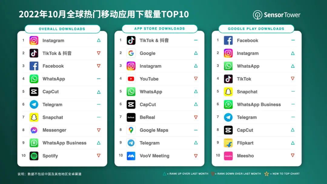 下载app(下载app的软件)-第2张图片-火必下载 下载app(下载app的软件)-第2张图片-火必下载