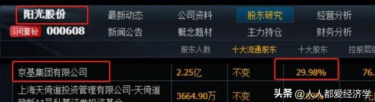炒股（炒股票下载哪个软件最好）-第2张图片-火必下载