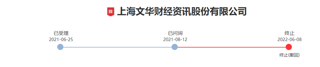 下载文华财经(下载文华财经手机软件)-第2张图片-火必下载 下载文华财经(下载文华财经手机软件)-第2张图片-火必下载