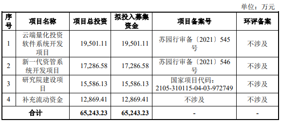 下载文华财经(下载文华财经手机软件)-第4张图片-火必下载 下载文华财经(下载文华财经手机软件)-第4张图片-火必下载