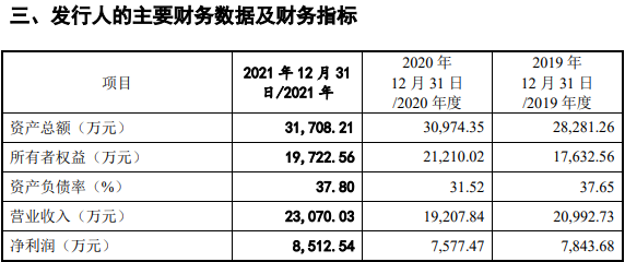 下载文华财经(下载文华财经手机软件)-第5张图片-火必下载 下载文华财经(下载文华财经手机软件)-第5张图片-火必下载