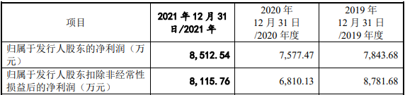 下载文华财经(下载文华财经手机软件)-第6张图片-火必下载 下载文华财经(下载文华财经手机软件)-第6张图片-火必下载