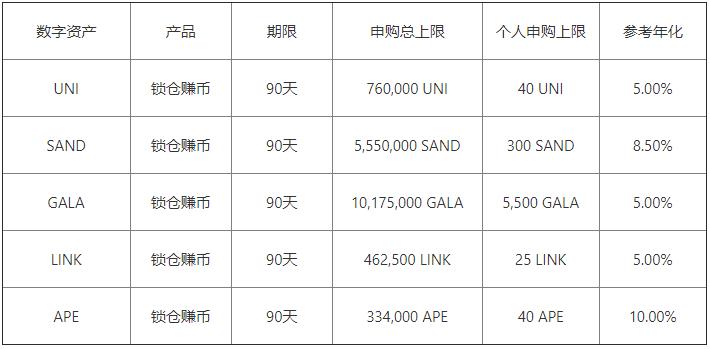 火必交易所官方下载(v6.1.15)_火必官方网站-第3张图片-火必下载 火必交易所官方下载(v6.1.15)_火必官方网站-第3张图片-火必下载