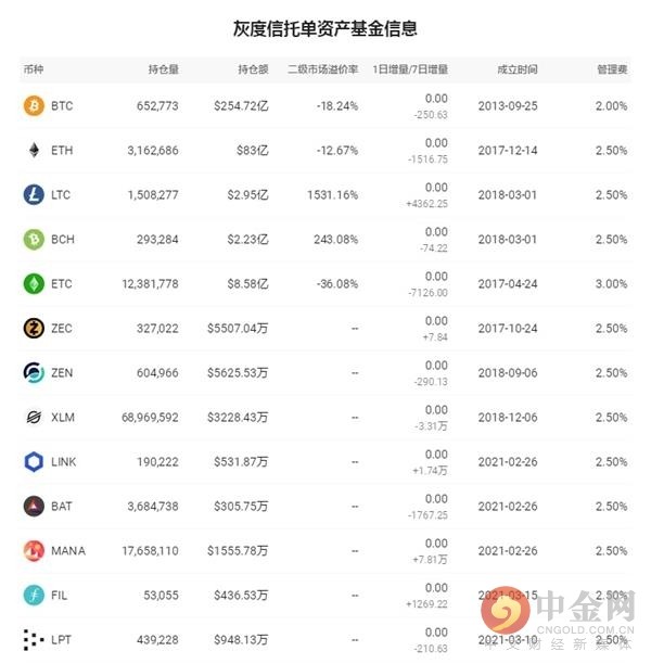 百币网钱包（比特币冷钱包手机）-第5张图片-火必下载