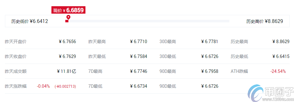 快捷币钱包（元界钱包怎么使用）-第4张图片-火必下载