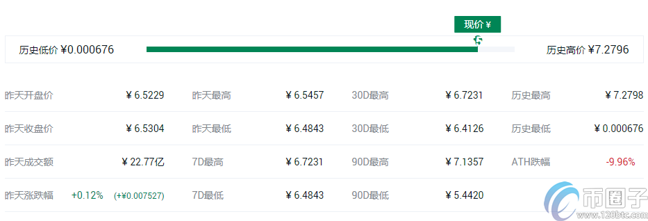 快捷币钱包（元界钱包怎么使用）-第5张图片-火必下载