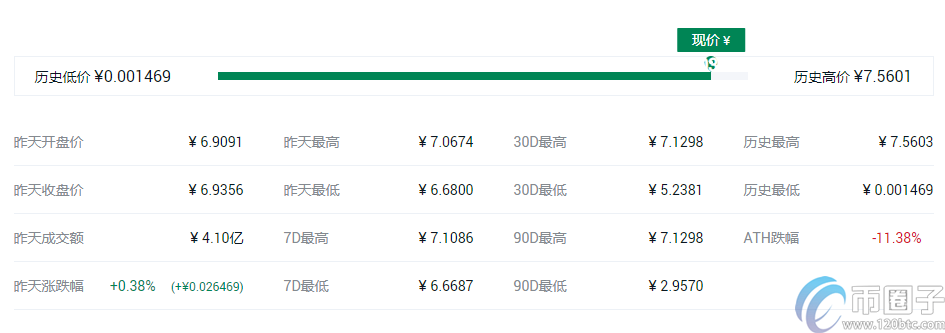 快捷币钱包（元界钱包怎么使用）-第11张图片-火必下载
