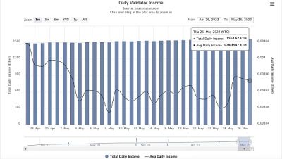 以太坊交易费 _以太坊行情今日价格 _以太坊账户体系-第7张图片-火必下载