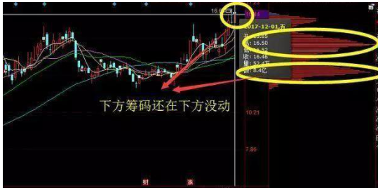 黑马选股器手机版下载（黑马选股器手机版下载安装）-第4张图片-火必下载