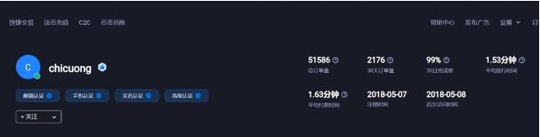 Huobi App怎么下载_比特币今日行情_Huobi下载-第7张图片-火必下载