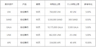 最新版本火必2023_易欧交易所官方v6.1.2下载