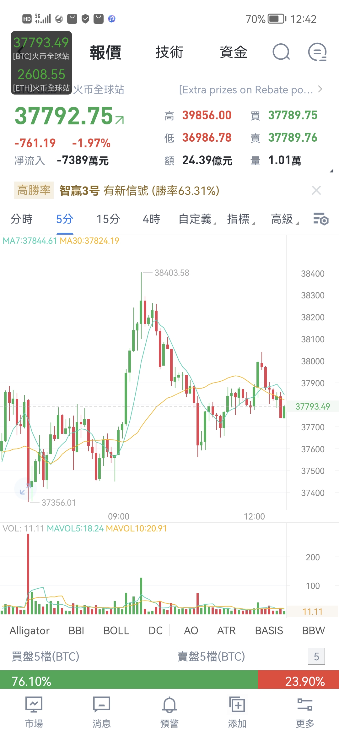 云币钱包（怎样下载狗币钱包）-第2张图片-火必下载